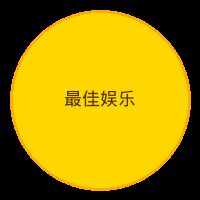 大众点评五星商户