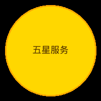 最佳娱乐场所