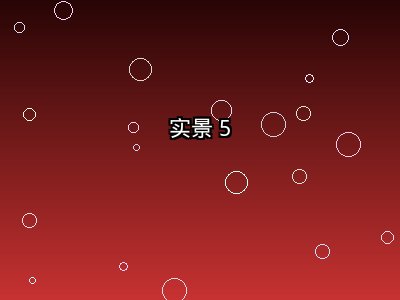 派对房